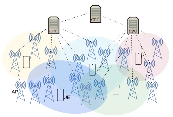 Deep Reinforcement Learning-based Power Allocation for Maximizing Energy Efficiency in mmWave Cell-free Massive MIMO