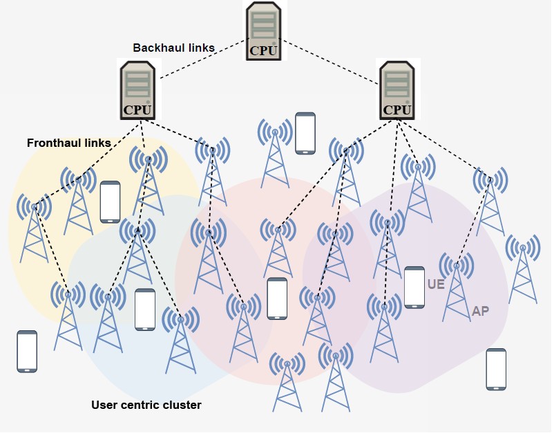 Multi-Agent Deep Reinforcement Learning-Based Power Control for Energy-Efficient User-Centric Cell-Free Massive MIMO